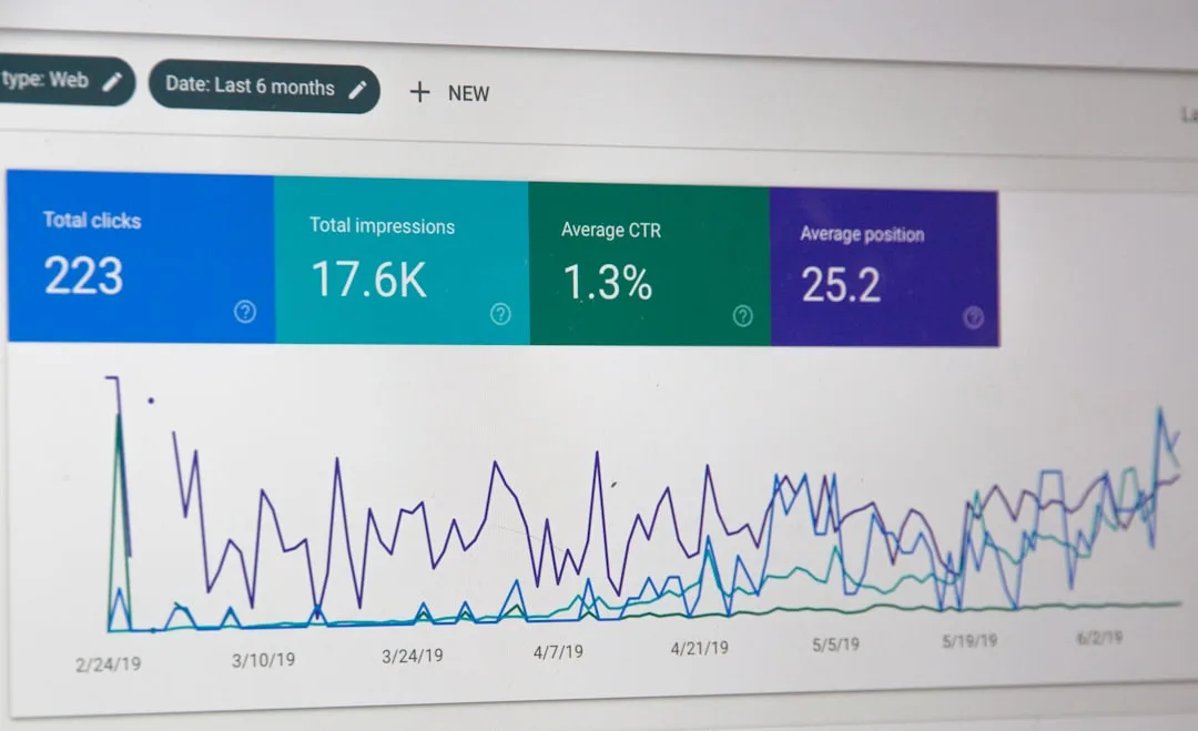 A screen showing a metrics dashboard